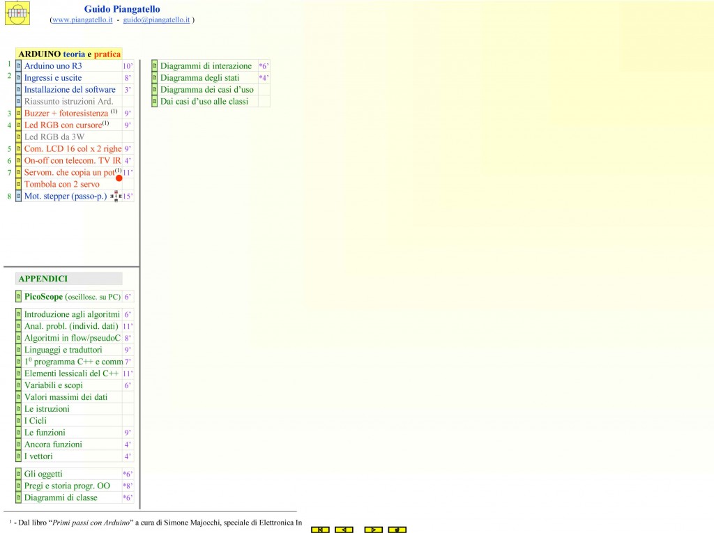 Indice di Arduino.ppt